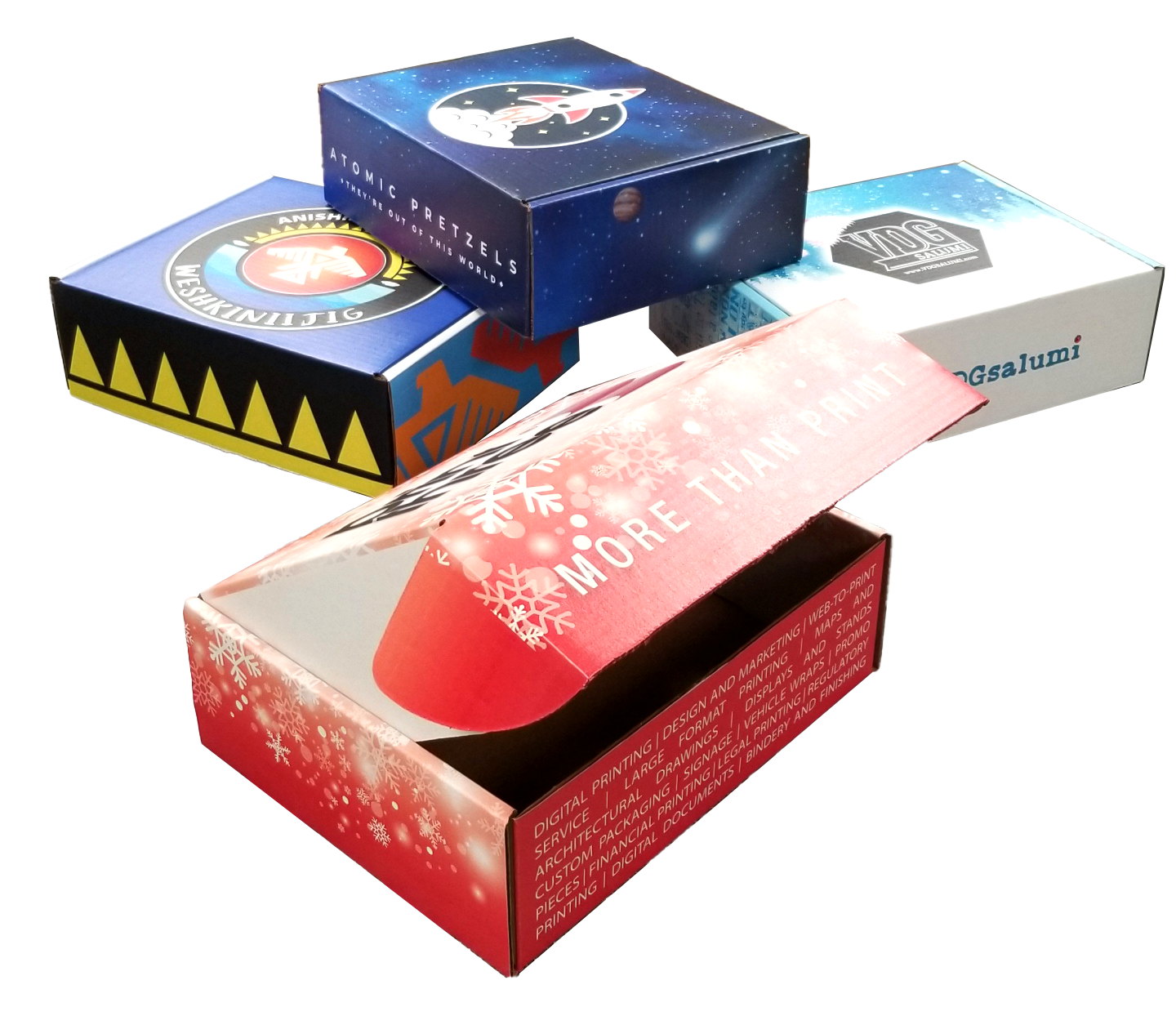 Mailers